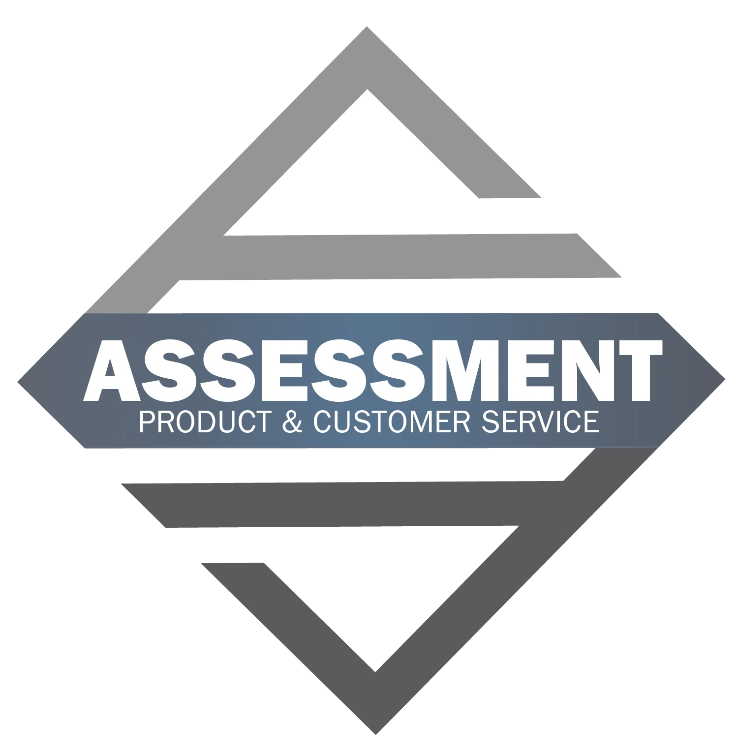 Product & Customer Service Assessment